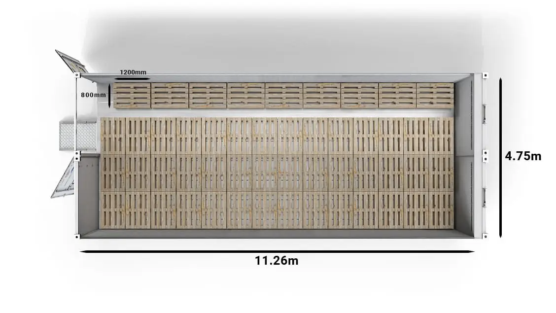 51 EUR-paller i en 2-rums 40-fods Arctic SuperStore
