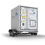 Arctic MiniStore – udlejning af praktisk 8-fods container | Lej billigt!